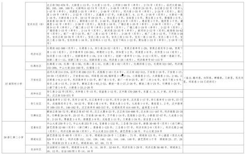 张嘉欣最新爆料视频大全 第3张 张嘉欣最新爆料视频大全 第3张